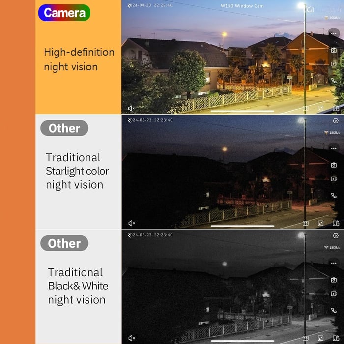 Crystal-Clear 2K Security Camera with Color Night Vision, 24/7 Recording, Smart Alerts & Easy Install
