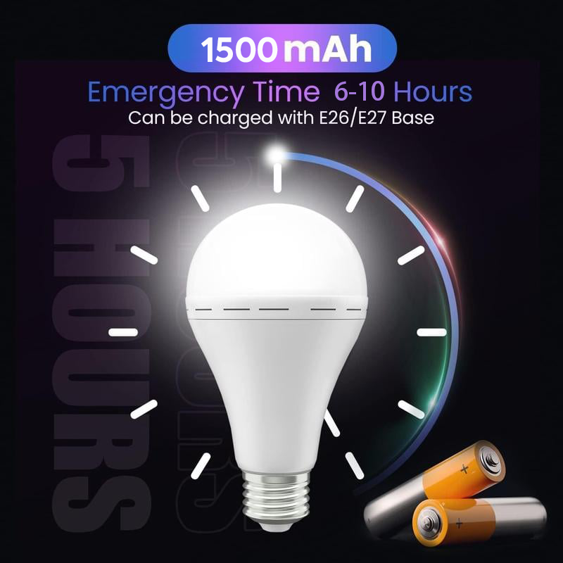 Rechargeable Emergency Light Bulbs - Bright, Reliable Backup Lighting for Power Outages