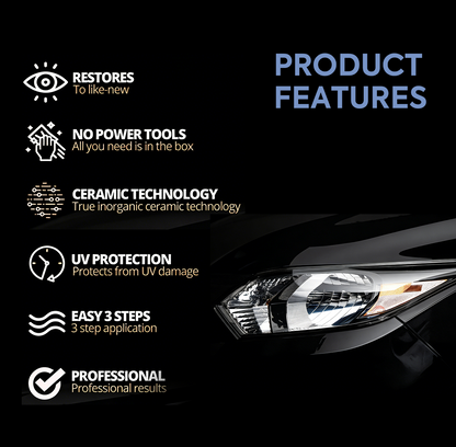 🚘 Headlamp Restoration Fluid for Cars — Restores Clarity by Removing Oxidation and Yellowing with UV Protection