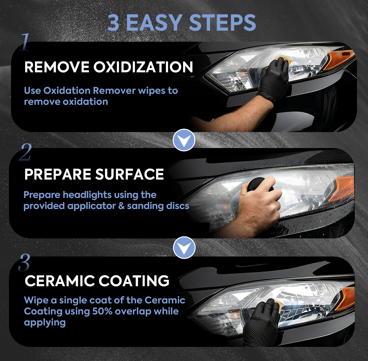 🚘 Headlamp Restoration Fluid for Cars — Restores Clarity by Removing Oxidation and Yellowing with UV Protection