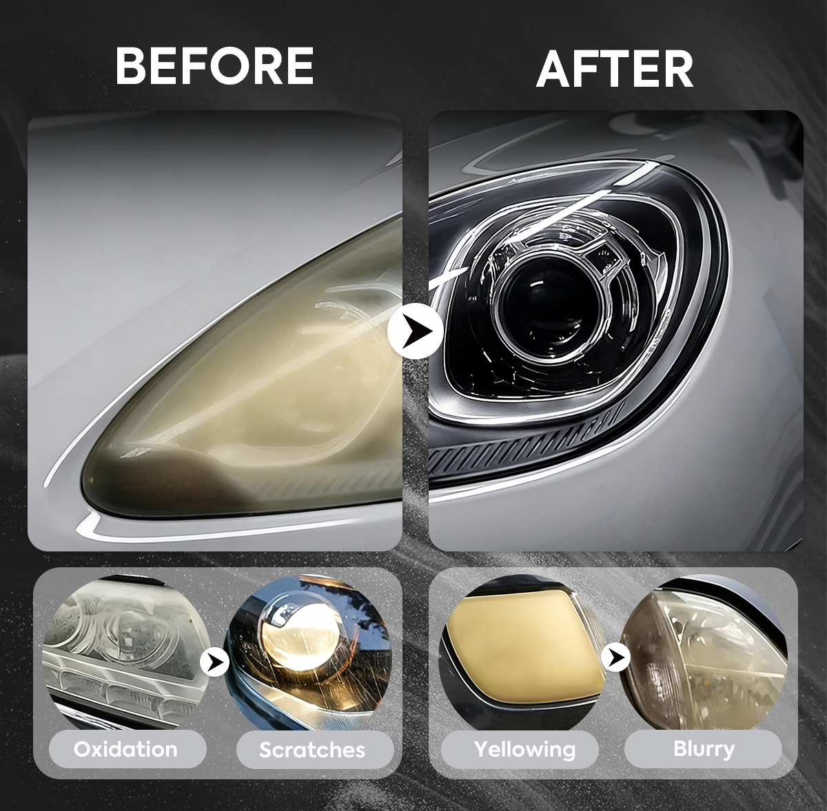 🚘 Headlamp Restoration Fluid for Cars — Restores Clarity by Removing Oxidation and Yellowing with UV Protection