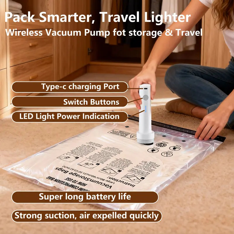 Cordless Travel Vacuum Storage Bags Set – Space-Saving Compression for Easy Packing
