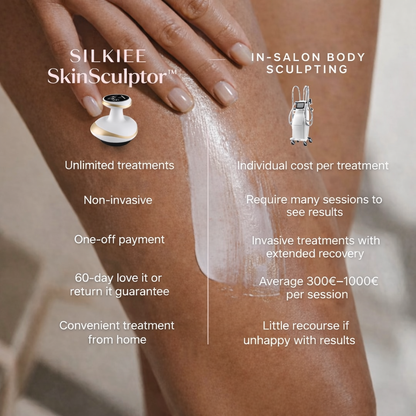 TrendCute SkinSculpt™ Body Sculpting Device for Firmer, Smoother-Looking Skin