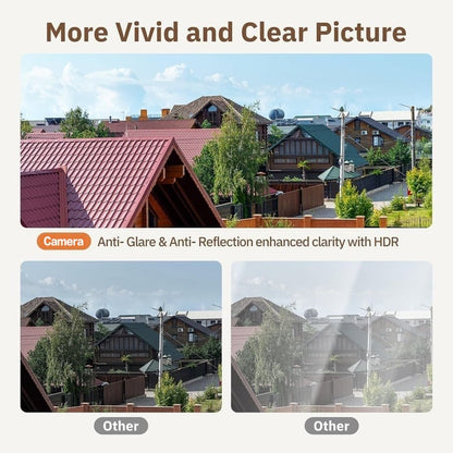 Crystal-Clear 2K Security Camera with Color Night Vision, 24/7 Recording, Smart Alerts & Easy Install